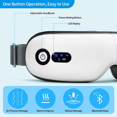 Intelligent Eye Care Massager – 4D Smart Airbag Eye Massage Device